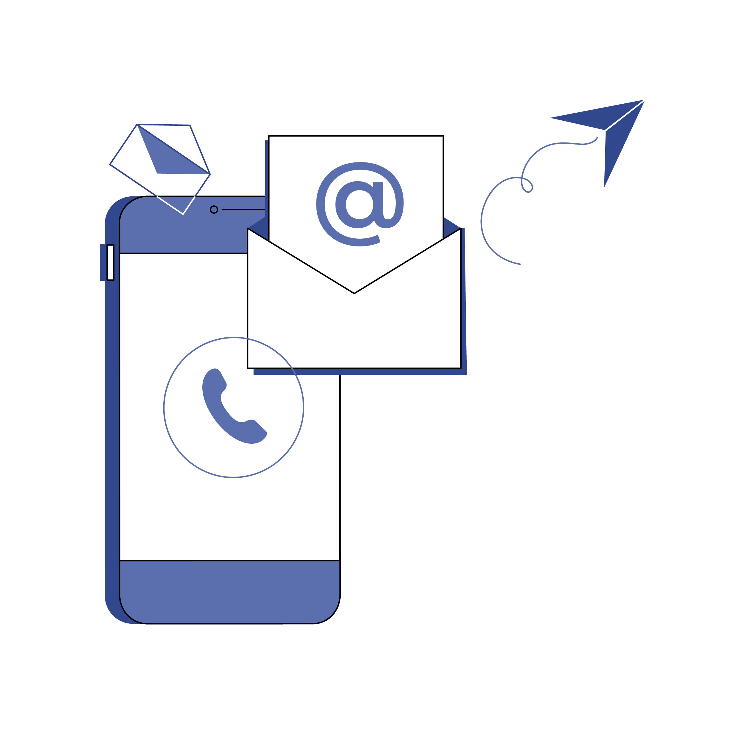 phone and email contact